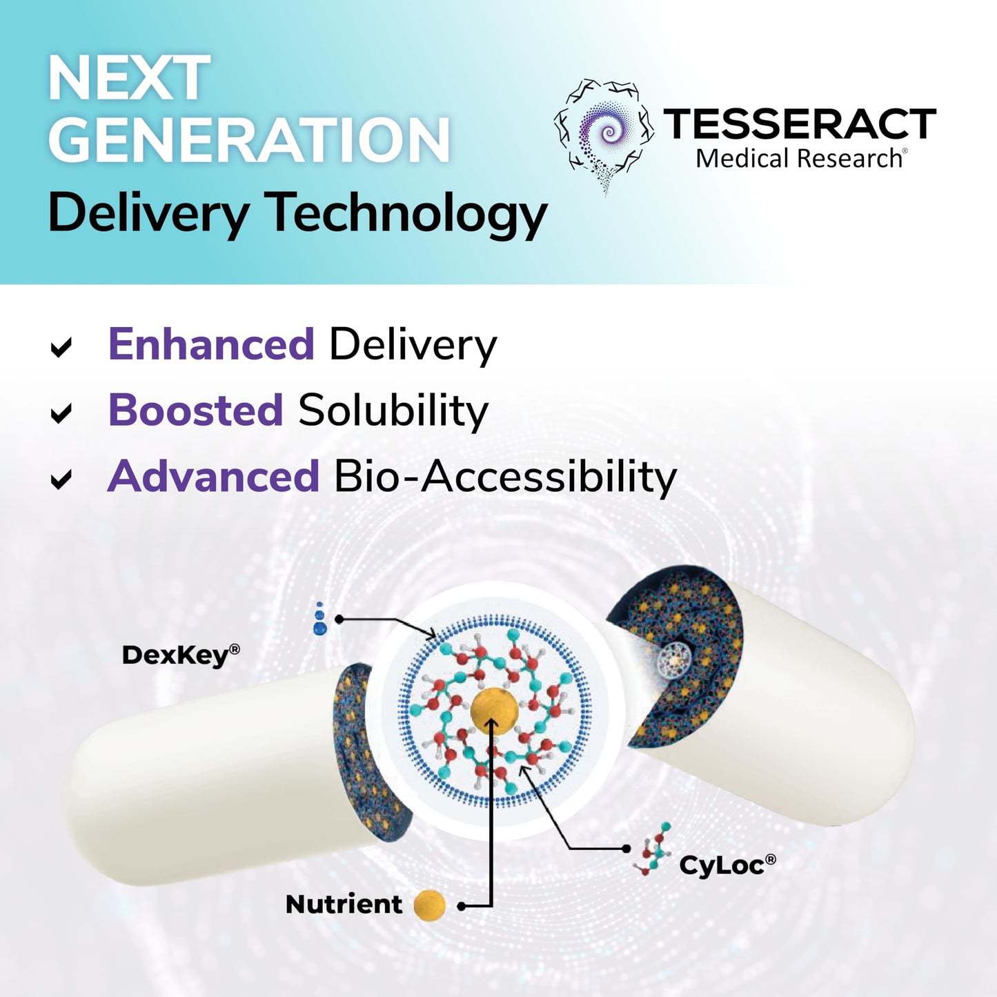 Tesseract Medical Research QuerciSorb SR Quercetin Supplement, Sustained Release, Supports Immune Function and Overall Health, Hypoallergenic. 400 mg, 45 Day Supply