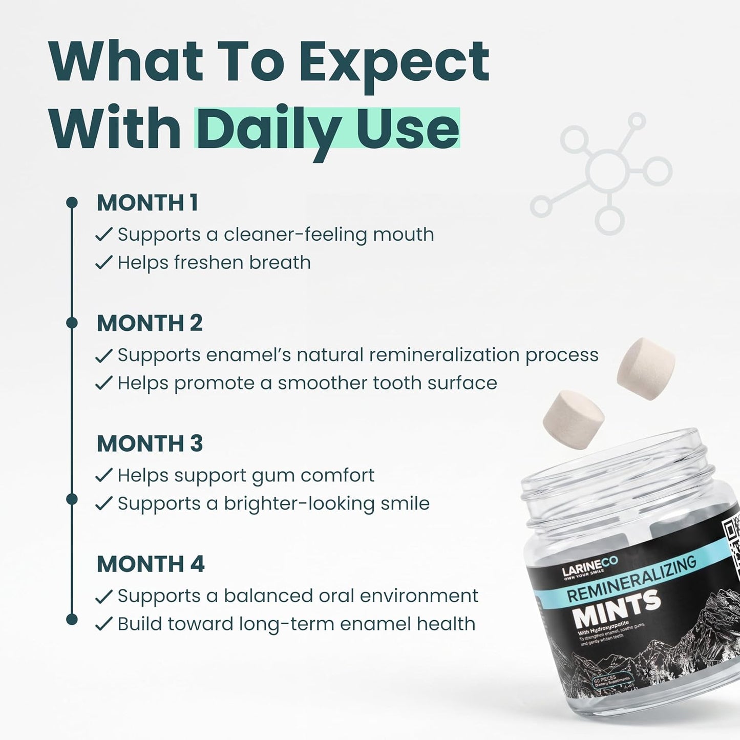 Larineco Remineralizing Oral Care Mints – Hydroxyapatite Sugar-Free Dental Mints for Fresh Breath & Enamel Support – Plastic-Free, Fluoride-Free, Plant-Based Oral Care – 60 Pieces