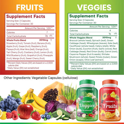 Superfood MD Fruits & Veggies Supplement - Whole Food Natural Superfoods - with Beta Carotene - Soy Free- 90 Count (Pack of 2)