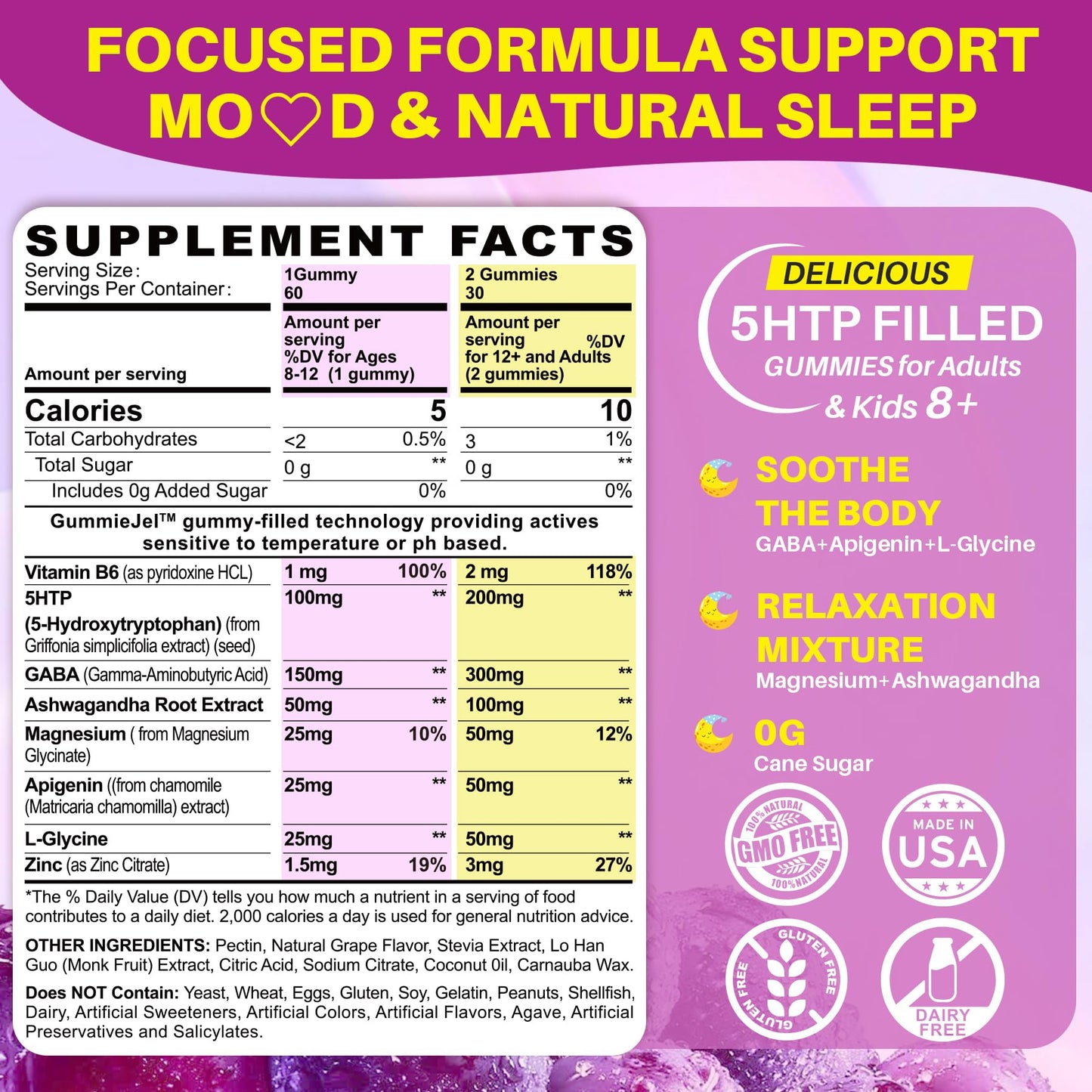 5HTP Gummies for Adults & Kids 8+, Melatonin Free Gummies with Magnesium Glycinate, GABA, L-Glycine, Ashwagandha, Vitamin B6 for Delicious Zzzs, Brain & Muscle Relaxation, 0 Sugar 60 Count (Pack of 1)