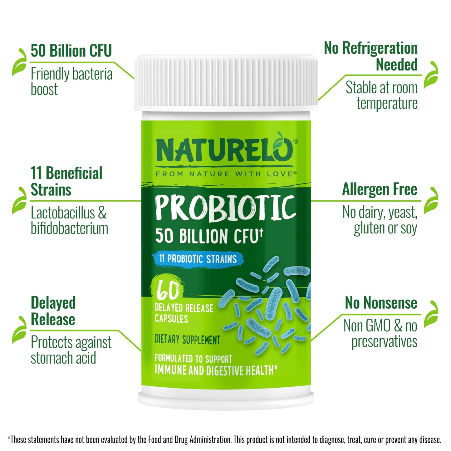 NATURELO Probiotics for Digestive Health, 50 Billion CFU, 60 Vegetarian Capsules, 11 Strains, Daily Use Supplement, Delayed Release, No-Fridge, Boosts Immune System, Probiotics for Women & Men
