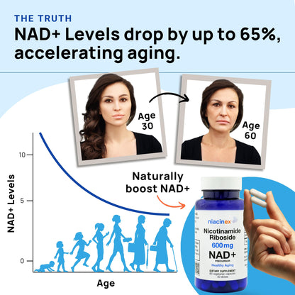 NAD+ Supplement - 600mg Pure Nicotinamide Riboside (NR) - Healthy Aging, Mental Clarity & Energy Booster - Cell Regeneration Supplements for Women and Men - 60 NAD Plus Capsules - Made in USA