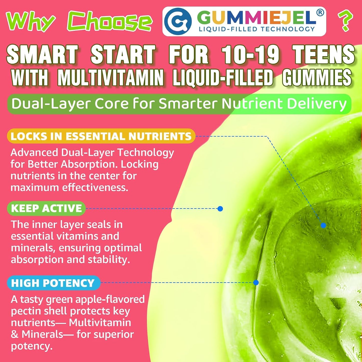 Nextdia Multivitamin Gummies with Iron for Teen Boys Girls 12-17, Kids/Children & Teenagers Ages 10–19 Vitamins w/Omega 3, Magnesium + Zinc, Multi-Minerals for Adolescent Brain, Bone, Energy, Immune