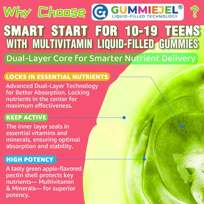 Nextdia Multivitamin Gummies with Iron for Teen Boys Girls 12-17, Kids/Children & Teenagers Ages 10–19 Vitamins w/Omega 3, Magnesium + Zinc, Multi-Minerals for Adolescent Brain, Bone, Energy, Immune