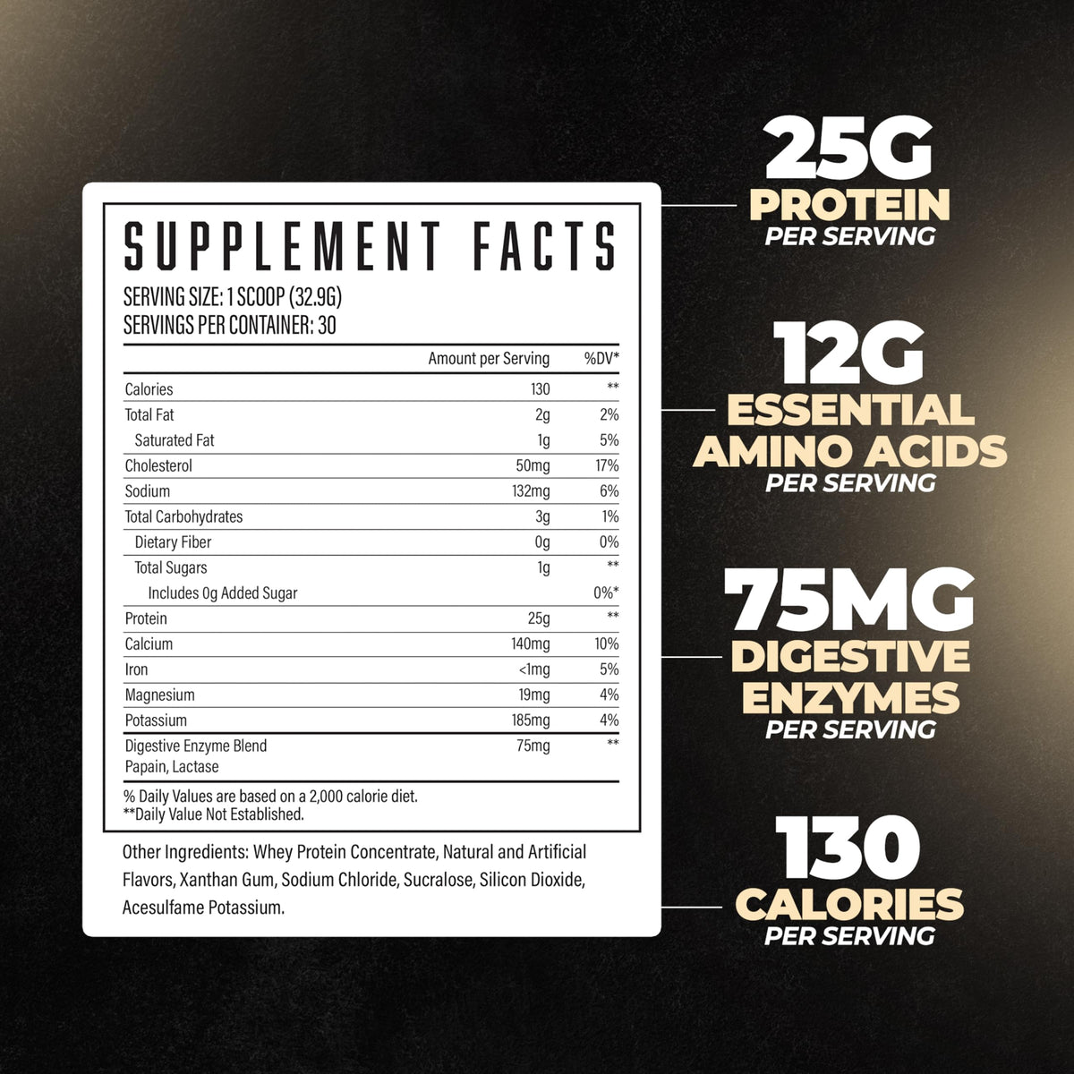 Huge Supplements Whey Protein Concentrate Powder, 25g Protein Per Serving, 5g BCAA