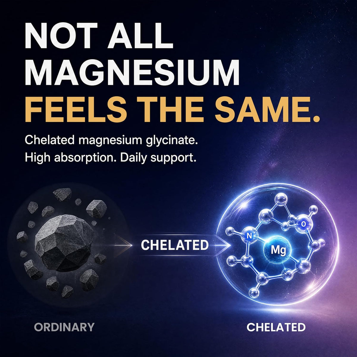 Pure Magnesium Glycinate 500mg Per Serving, High Absorption Magnesium Supplement for Women & Men | Sleep Support, Muscle Cramp Relief, Stress (Pack of 2)