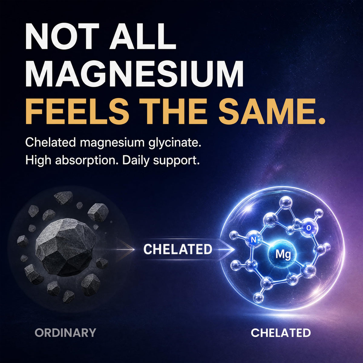 Pure Magnesium Glycinate 500mg Per Serving, High Absorption Magnesium Supplement for Women & Men | Sleep Support, Muscle Cramp Relief, Stress (Pack of 2)