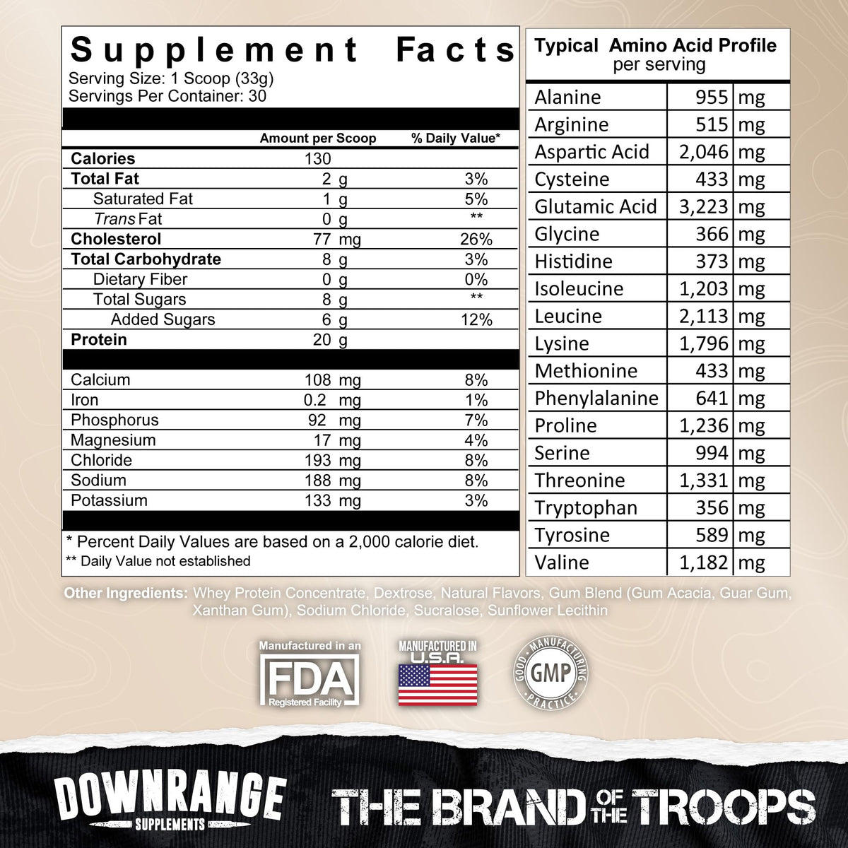 DownRange Supplements Mermite Whey Protein Powder, Post Workout Muscle Recovery