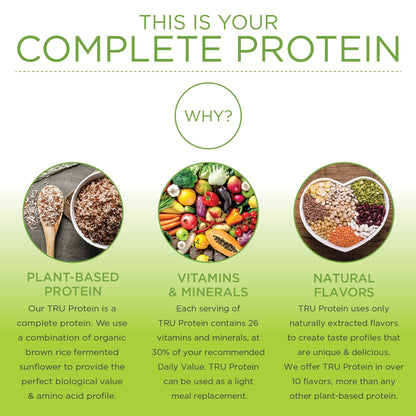 TRU Plant Based Protein Powder, BCAA, EAA, 20g Vegan Protein, 100 Calories, 27 Vitamins