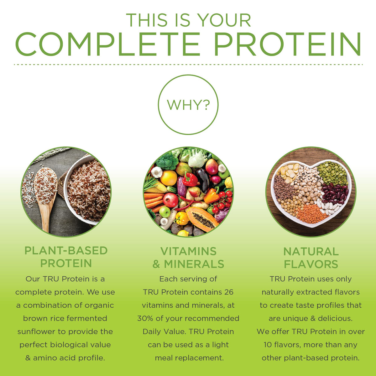 TRU Plant Based Protein Powder, BCAA, EAA, 20g Vegan Protein, 100 Calories, 27 Vitamins