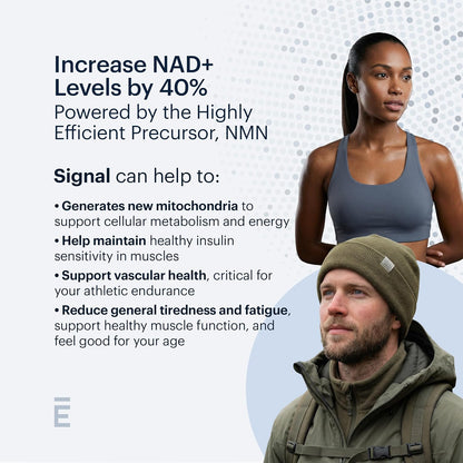 ELYSIUM Signal NMN Supplement - Clinically Proven to Support NAD+ Production, Mitochondrial Function & Metabolic Health - Nicotinamide Mononucleotide and SIRT3 Activation Complex- 30 Day Supply