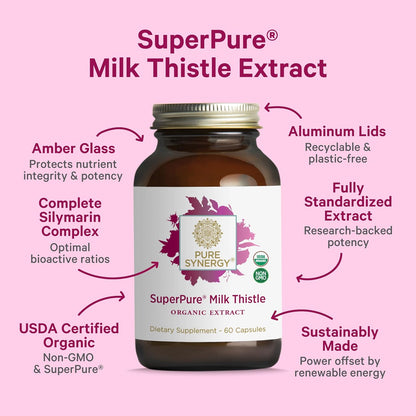 PURE SYNERGY SuperPure Milk Thistle Extract | Liver Detox and Cleanse Supplement | Organic Milk Thistle Extract with Silymarin | for Healthy Liver Support (60 Capsules)