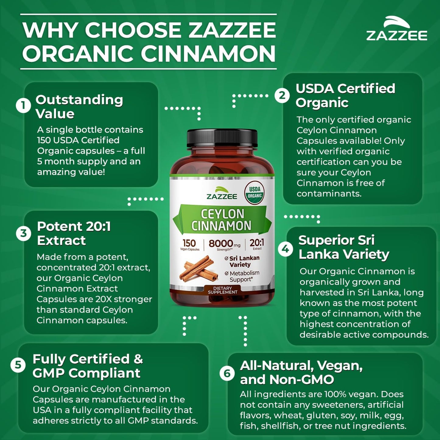 Zazzee USDA Organic Ceylon Cinnamon 20:1 Extract, 150 Vegan Capsules, 5 Month Supply, Sri Lankan Variety, Cinnamomum Verum, Antioxidant & Metabolic Support, All-Natural, Non-GMO, Made in the USA
