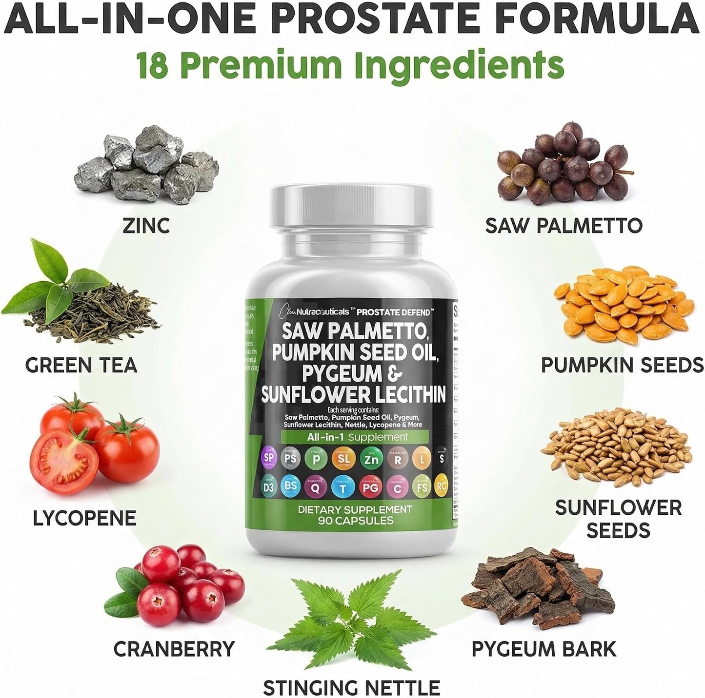 Clean Nutraceuticals Saw Palmetto Pumpkin Seed Oil Pygeum Sunflower Lecithin Stinging Nettle Cranberry - Prostate Supplements for Men with Lycopene - 90 Caps