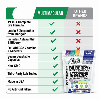 Clean Nutra Eye Vitamins with Bilberry Lutein and Zeaxanthin Supplements Lycopene 40mg Resveratrol Grape Seed Astaxanthin for Eyes - Eye Care Health Support Eye Vitamin and Mineral Supplement