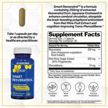 Resveratrol 250mg With Trans-Pterostilbene, Antioxidant Support, 60 Count | Sourced from Japanese knotweed with 200mg red wine extract. Extra strength formula for healthy aging and cellular defense.