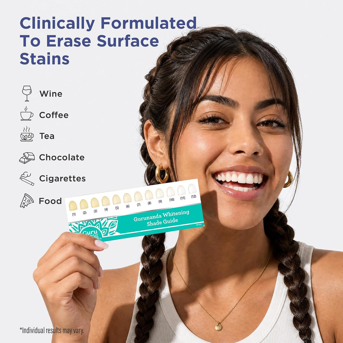 GuruNanda Teeth Whitening Strips - 4X Whiter Teeth, 7-Day Whitening Kit