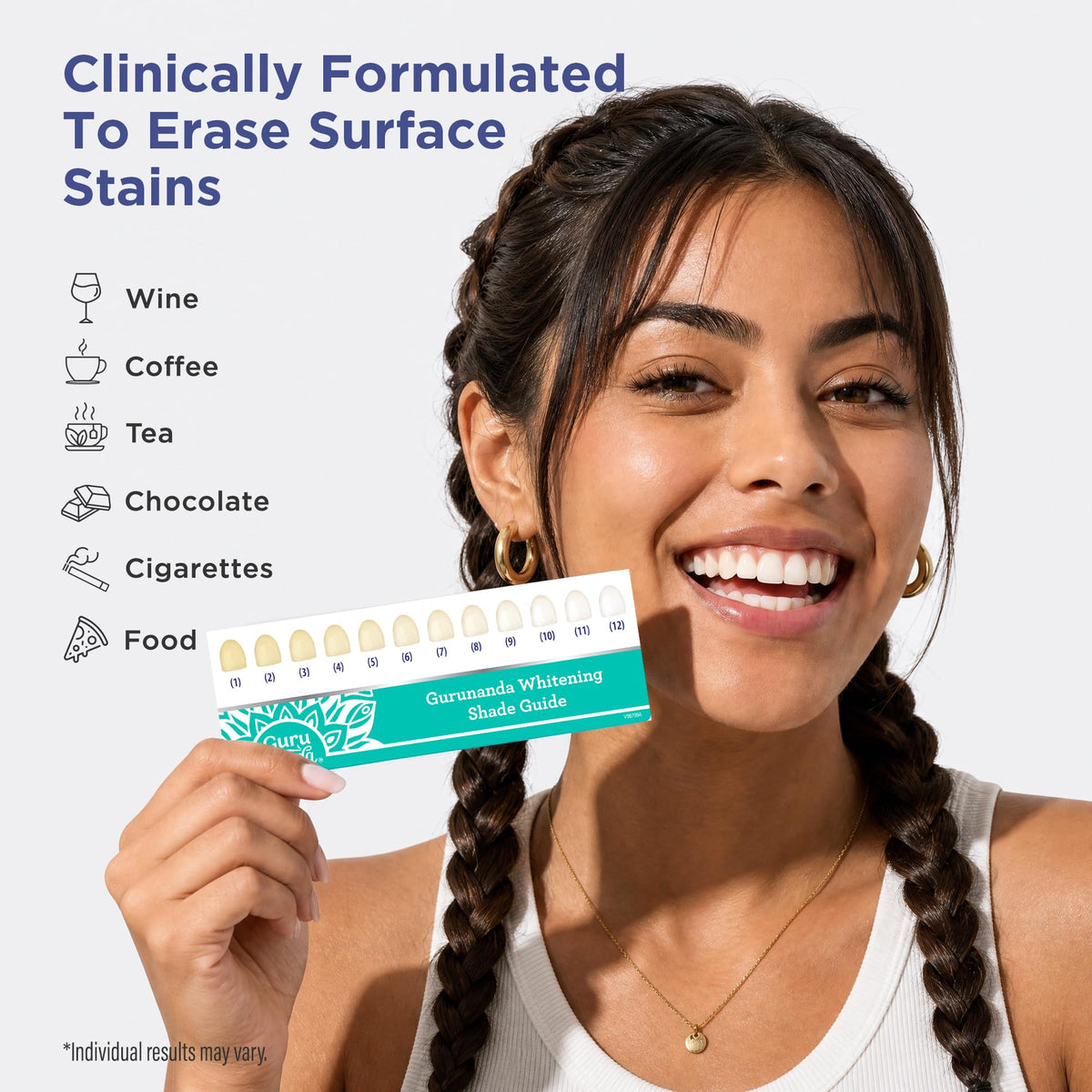 GuruNanda Teeth Whitening Strips - 4X Whiter Teeth, 7-Day Whitening Kit