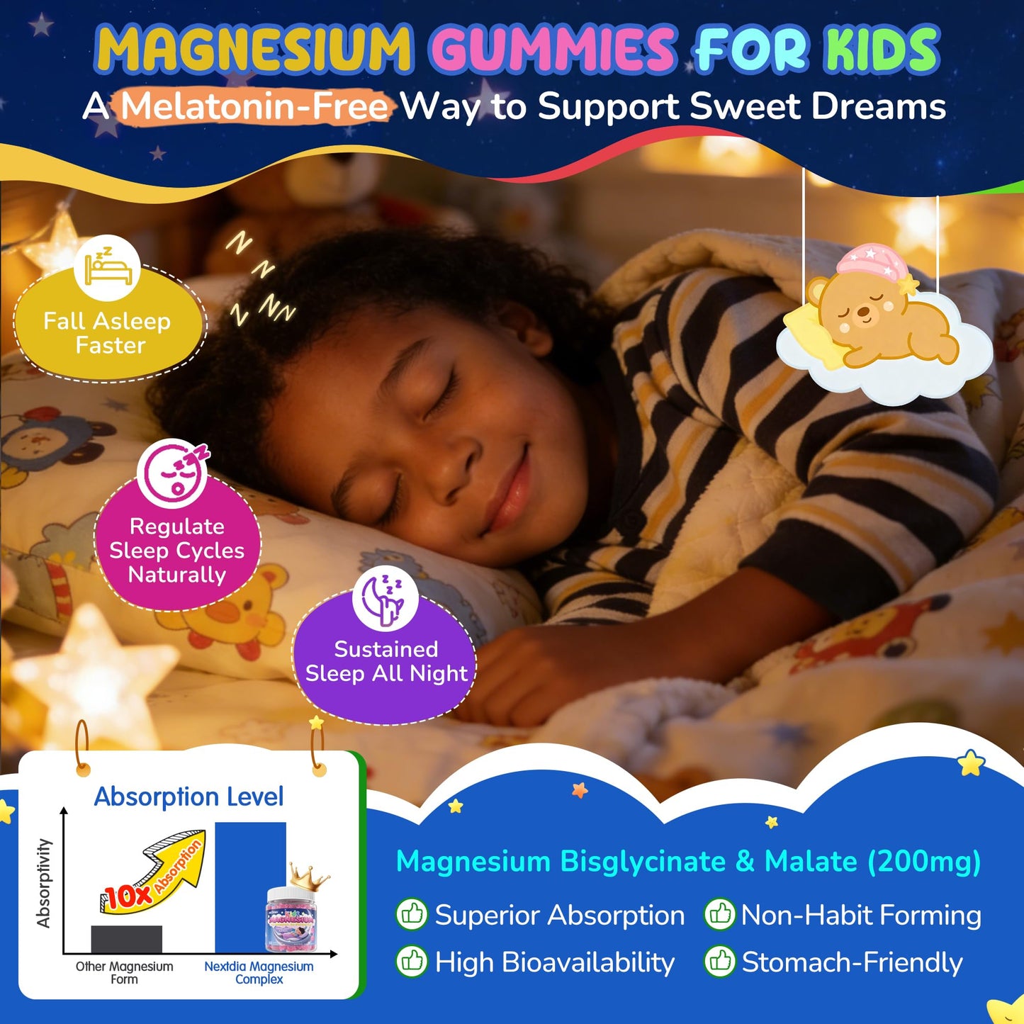 Kids Magnesium Glycinate Gummies + Calcium + Omega 3 - Kids Sleep & Calm Gummies, Melatonin Free Magnesium Gummies + L-theanine, B6, D3 & K2, Zinc, C for Restful Sleep, Bones, Brain & Immunity, 2 Pack