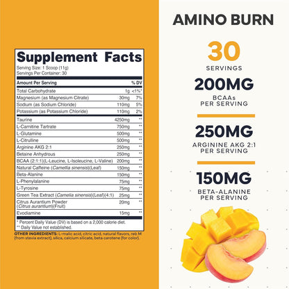 Type Zero Amino Burn (Peach Mango) 30 Servings, Clean Pre Workout
