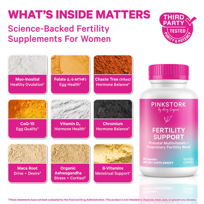 Pink Stork Fertility Supplements for Women, 60 Capsules | 2-in-1 Conception Support + Prenatal, Inositol, Folate + CoQ10, Cycle Regularity, Hormone Balance, Reproductive Wellness