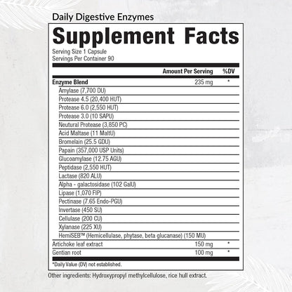 Equilife Daily Digestive Enzymes, Bromelain, Lactase & Lipase, 90 Capsules | Supports Healthy Digestion, Acid Balance & Nutrient Absorption | Allergen Free | Gluten Free | Vegan | Non-GMO