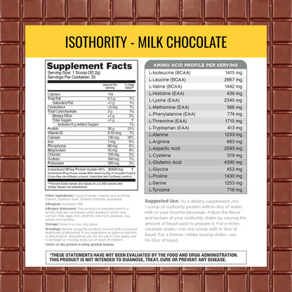 Nutrithority - Isothority (Caramel Coconut Cookie) (25 Servings)