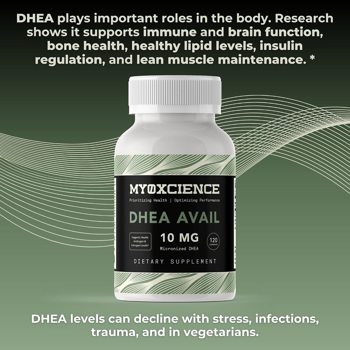 MYOXCIENCE DHEA Avail | Absorption Enhanced DHEA | 10mg, 120 Servings