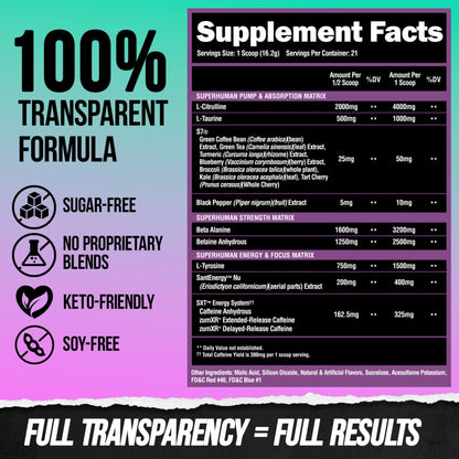 ALPHA LION Superhuman Pre Workout Powder, Beta Alanine, L-Taurine & Tri-Source Caffeine for Sustained Energy & Focus, Nitric Oxide & Citrulline for Pump (21 Servings, Sour Gummy Bear Flavor)
