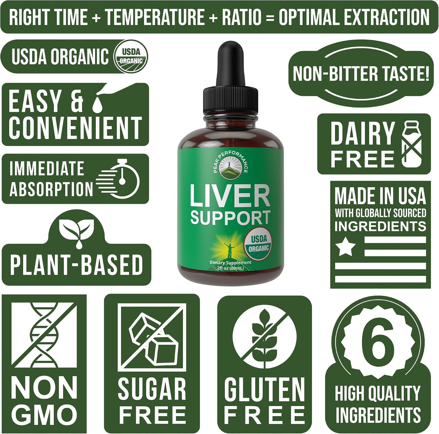 USDA Organic Liver Cleanse Detox & Repair. 6-in-1 Liquid Drops with Organic Milk Thistle, Artichoke Extract, and More. Zero Sugar, Liver Health Support Tincture Supplement Alternative to Capsules