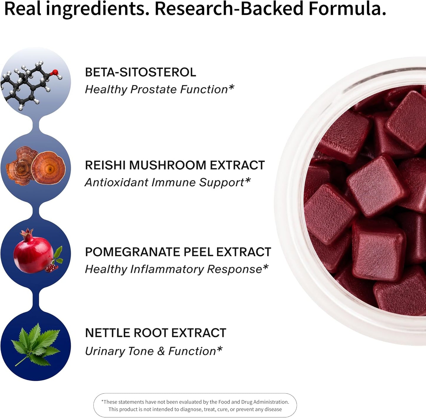 Snap Supplements Prostate Health Supplement for Men, 60 Sugar-Free Chews | Plant Sterols, Nettle Root & Reishi Mushroom - Supports Prostate and Urinary Wellness, Pomegranate-Berry Flavor, Vegan