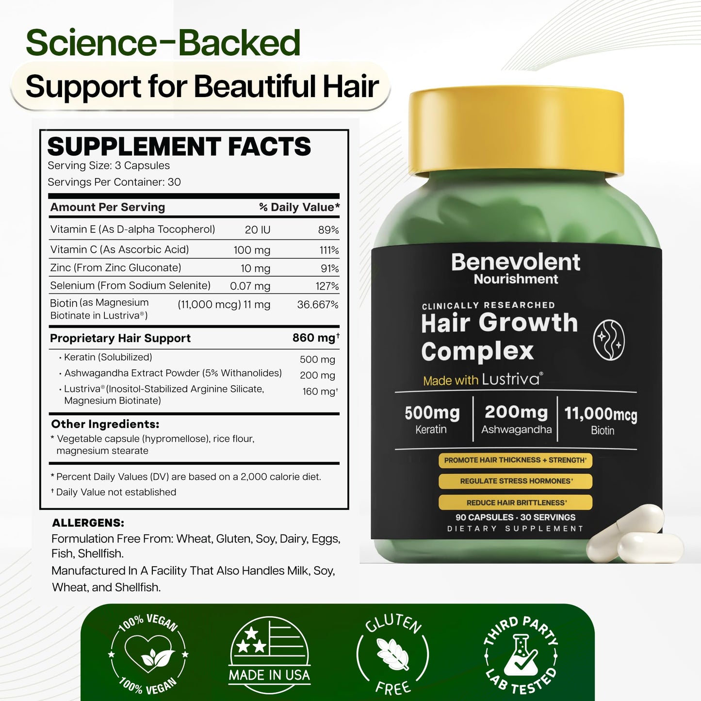 Benevolent Lustriva Hair Growth Supplement – Advanced Hair Vitamins with Keratin & Biotin for Thicker-Looking, Stronger Strands, Support for Stress-Related Thinning in Women & Men, USA-Made, 90 ct