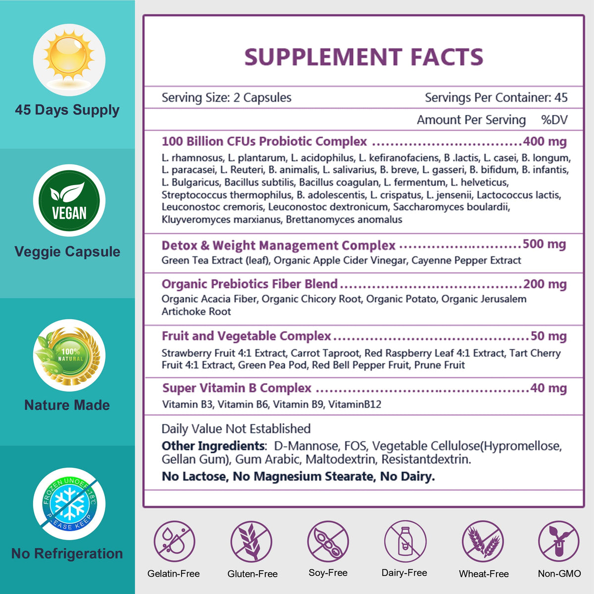 Probiotics for Women-Men-Kids Digestive Health, Prebiotics and Probiotics for Women