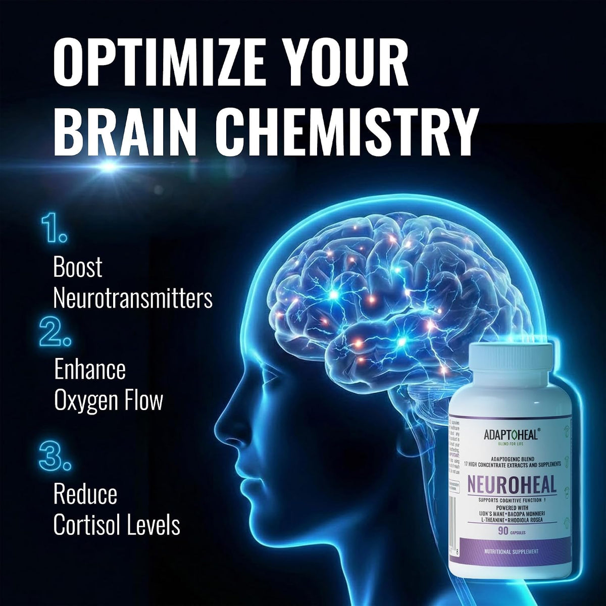 ADAPTOHEAL Neuroheal Cognitive Function Lion's Mane, Bacopa (90 Caps)
