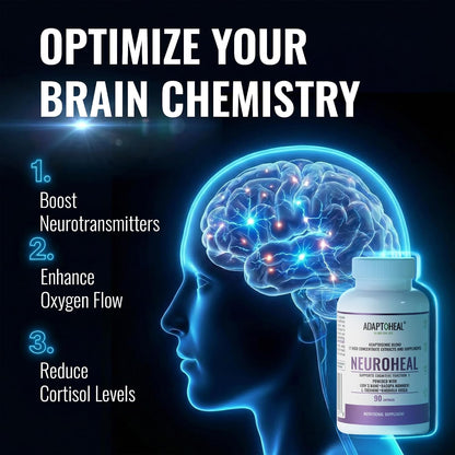 ADAPTOHEAL Neuroheal Cognitive Function Lion's Mane, Bacopa (90 Caps)