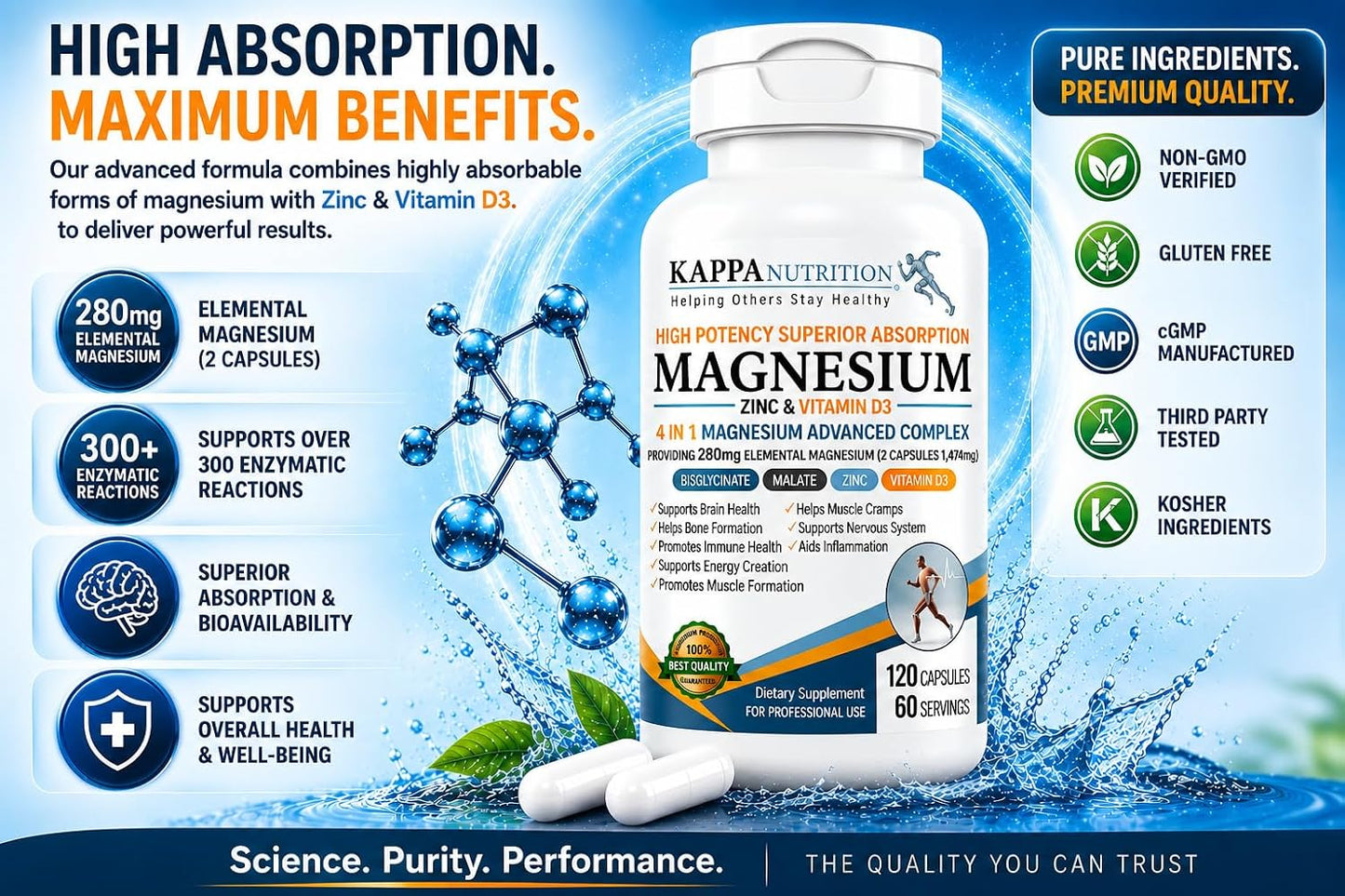 Kappa Nutrition Magnesium 4-in-1, 280mg Elemental Magnesium (Bisglycinate, Malate) + Zinc & Vitamin D3, Brain, Sleep, Energy, Muscle, Immune Support, 120 Vegan Capsules.