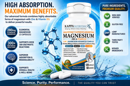Kappa Nutrition Magnesium 4-in-1, 280mg Elemental Magnesium (Bisglycinate, Malate) + Zinc & Vitamin D3, Brain, Sleep, Energy, Muscle, Immune Support, 120 Vegan Capsules.