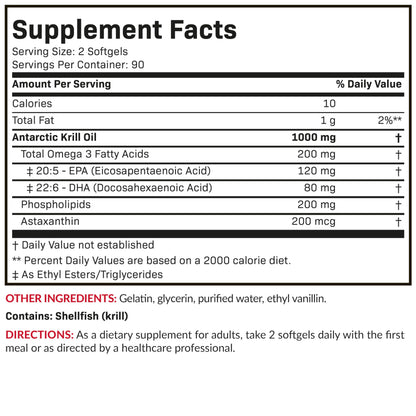 Futurebiotics Antarctic Krill Oil 1000mg with Omega-3s EPA, DHA, Astaxanthin and Phospholipids - Premium Krill Oil Heavy Metal Tested, Non GMO – 90 Softgels (45 Servings)