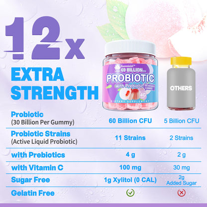 Probiotic Gummies 60 Billion CFU for Women Men & Kids, 11 Strains Probiotics + Organic Prebiotics Fiber for Immune, Digestive Health, Supports Constipation, Diarrhea, Gas & Bloating - Sugar Free, 60ct