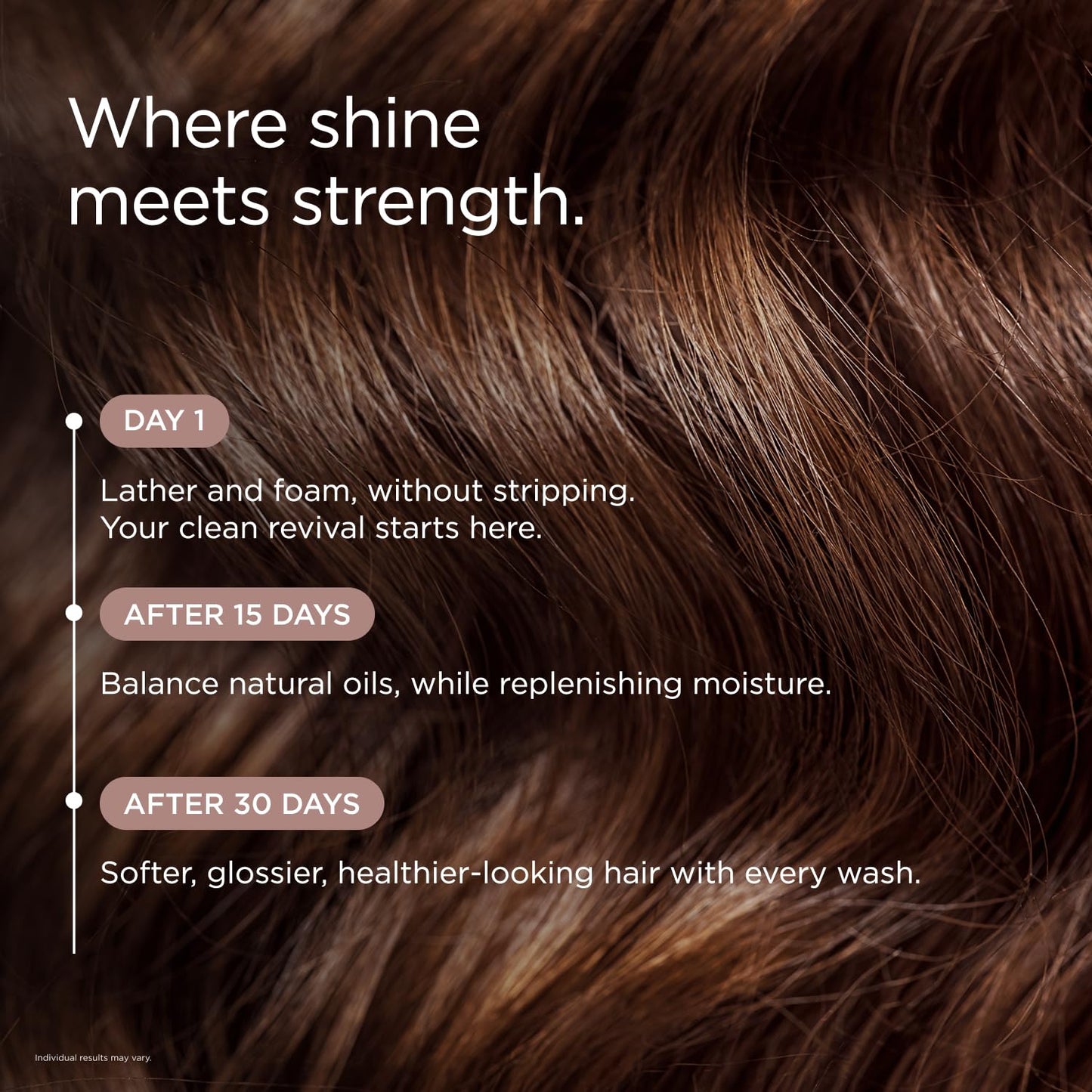 JSHealth Vitamin Shampoo. Sulfate-Free Shampoo with Vegan Keratin, Pro-Vitamin B5, Aloe Vera. For Color Treated, Curly, Dry Hair. Vegan, Cruelty Free (11.83 fl oz)