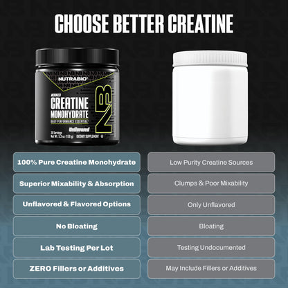 NutraBio Pure Micronized Creatine Monohydrate Powder Supplement, Unflavored, (300 g) - Supports Bulk Muscle Energy, Recovery, and Strength - HPLC Tested Creatine Powder Supplement for Men and Women