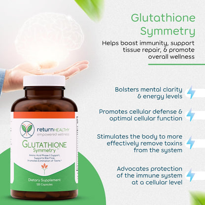 BioBalance Kit - 6 Supplements for Microbial & Environmental Resilience - Supports Gut, Liver & Immune Function - Immune Supplement - Health Essentials - US-Made, Non-GMO, Plant-Based
