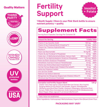 Pink Stork Fertility Supplements for Women, 60 Capsules | 2-in-1 Conception Support + Prenatal, Inositol, Folate + CoQ10, Cycle Regularity, Hormone Balance, Reproductive Wellness