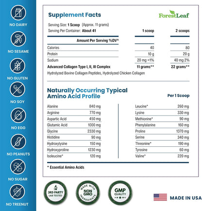 ForestLeaf Collagen Peptides Powder Unflavored - Hydrolyzed Grass Fed Keto Collagen Protein Powder Type 1, 2 & 3 - Vital Hair, Skin, Nails, Joints, Recovery, 11g Per Serving