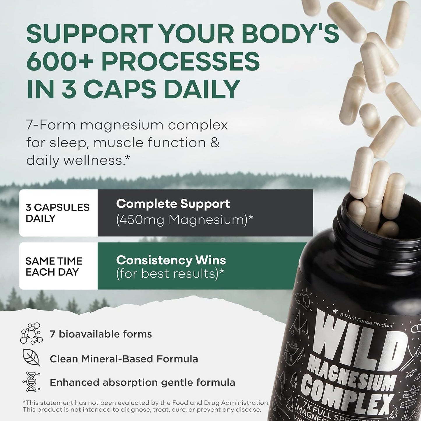 Wild Foods Magnesium Complex Supplement with 7X Forms, 90 Capsules | High Absorption, Full Spectrum, Easy Digestion | 500mg Glycinate, Bisglycinate, Malate, Orotate, Citrate, Taurate