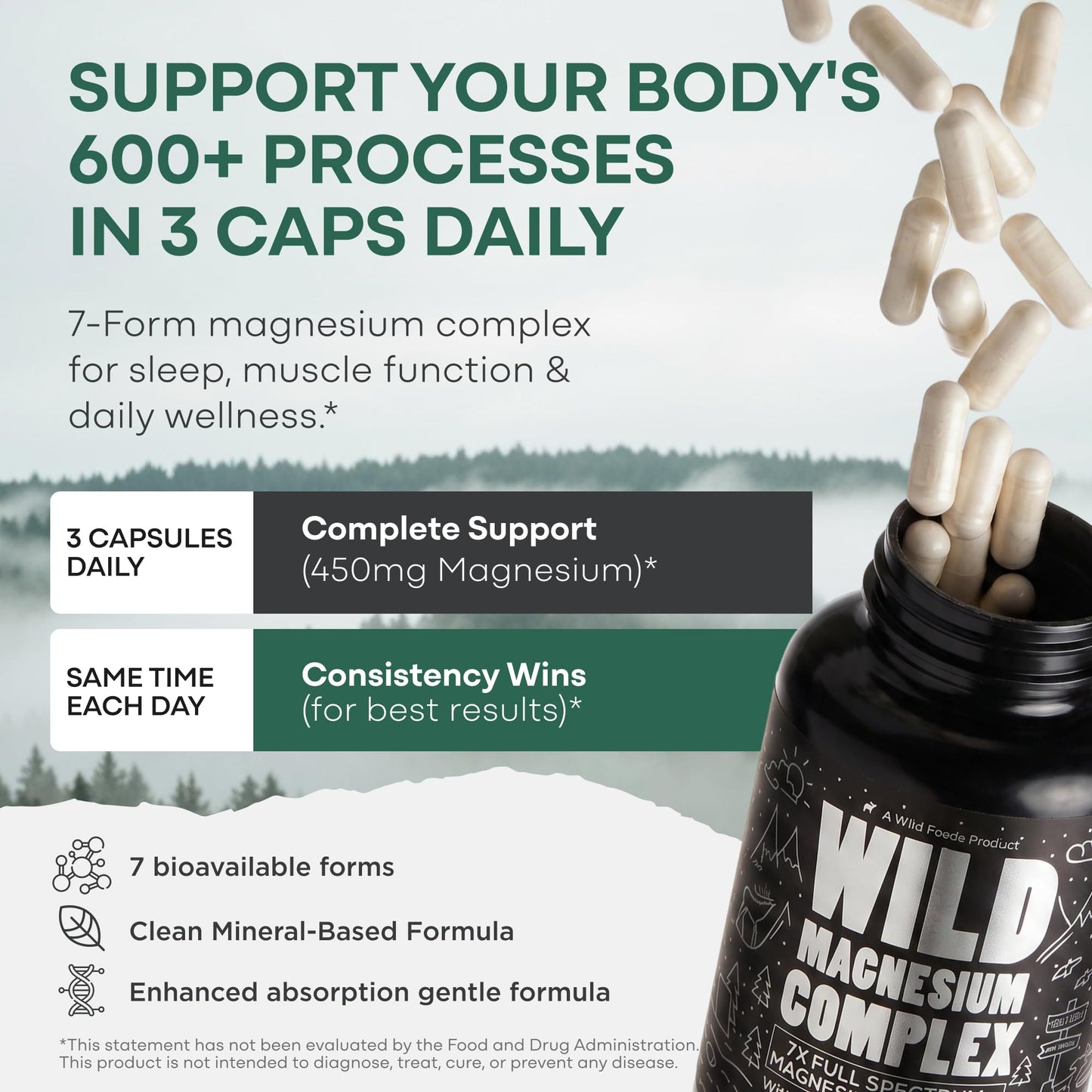 Wild Foods Magnesium Complex Supplement with 7X Forms, 90 Capsules | High Absorption, Full Spectrum, Easy Digestion | 500mg Glycinate, Bisglycinate, Malate, Orotate, Citrate, Taurate