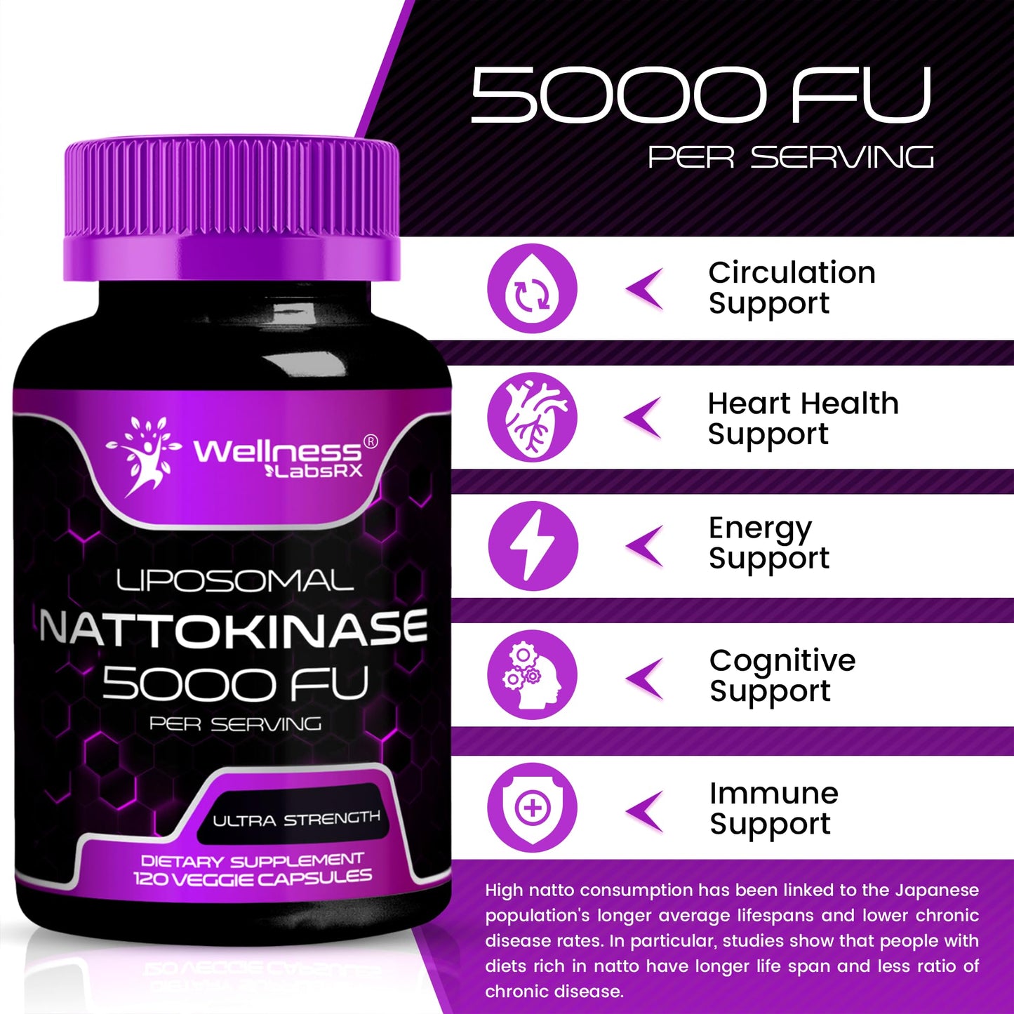 Nattokinase Supplement Capsules 5000 FU, Third-Party Tested Nattokinase – Enzymes from Japanese Natto – Daily Wellness Support – 120 Count (Pack of 1)