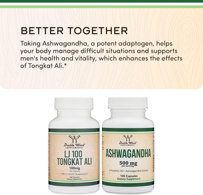 LJ100 Tongkat Ali for Men (120 Capsules) - Only Clinically Proven and Patented Men's Heath Supplement Tongkat Ali Formula (LJ100 Std to 40% Glycosaponins, 22% Eurypeptides) by Double Wood