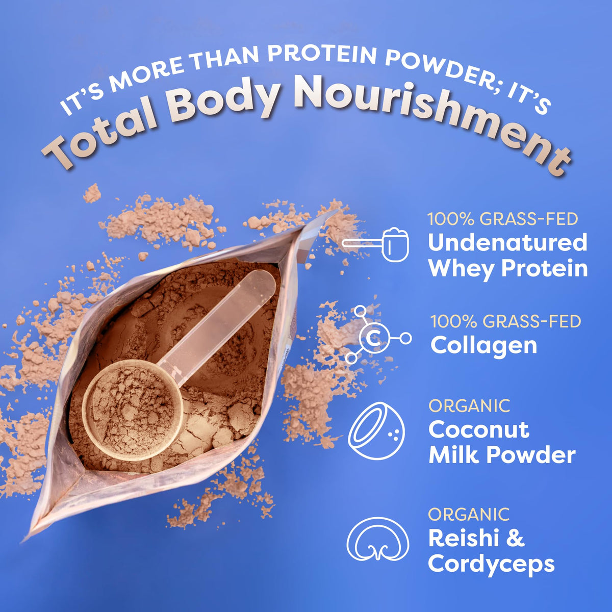 FlavCity Protein Powder Smoothie, Butter Coffee - 100% Grass-Fed Whey Protein Powder