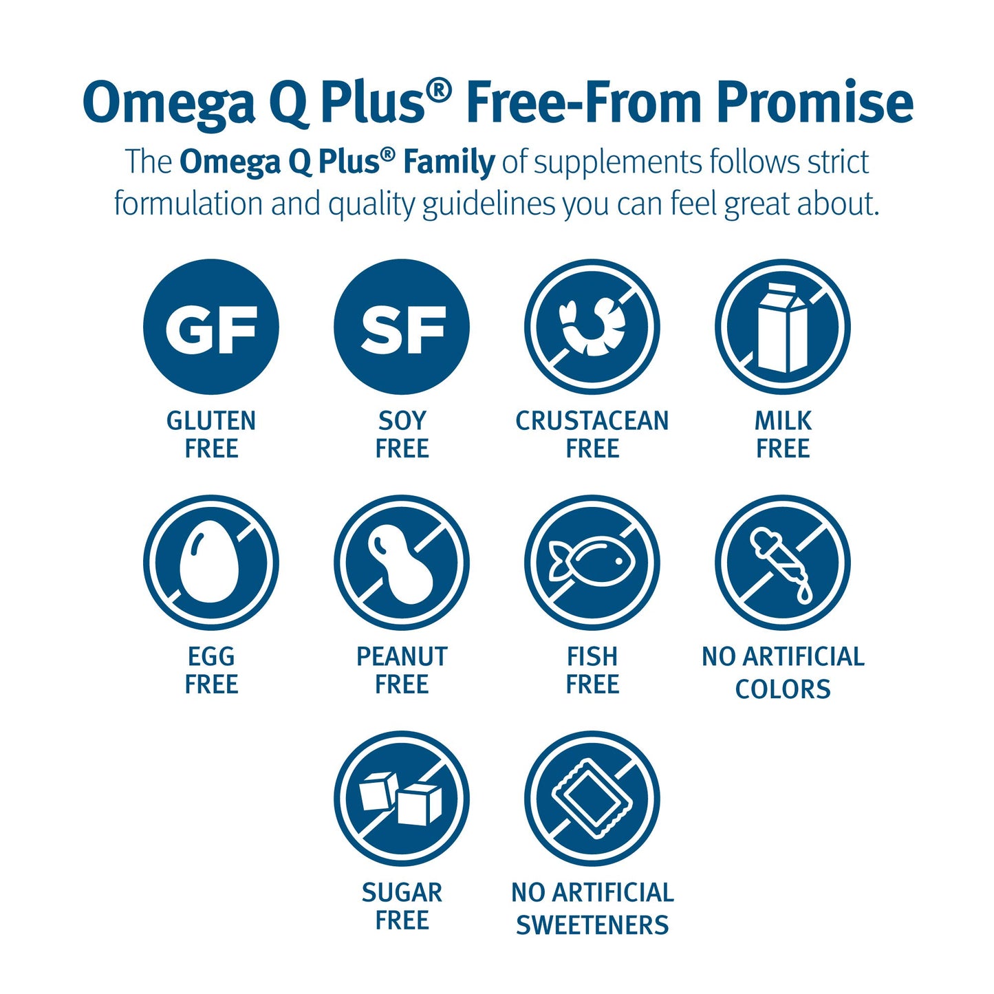 Dr. Sinatra Omega Q Plus– Omega-3 and CoQ10 Supplement Delivers Everyday Heart Health Support with 50 mg of CoQ10 and Provides Antioxidant Power (60 softgels)